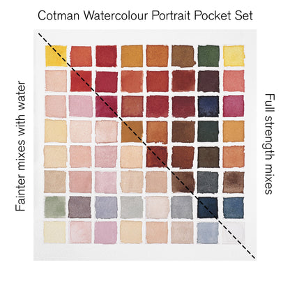 Winsor & Newton Cotman Watercolour Portrait Pocket Set