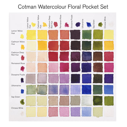 Cotman Watercolour Floral Pocket Set